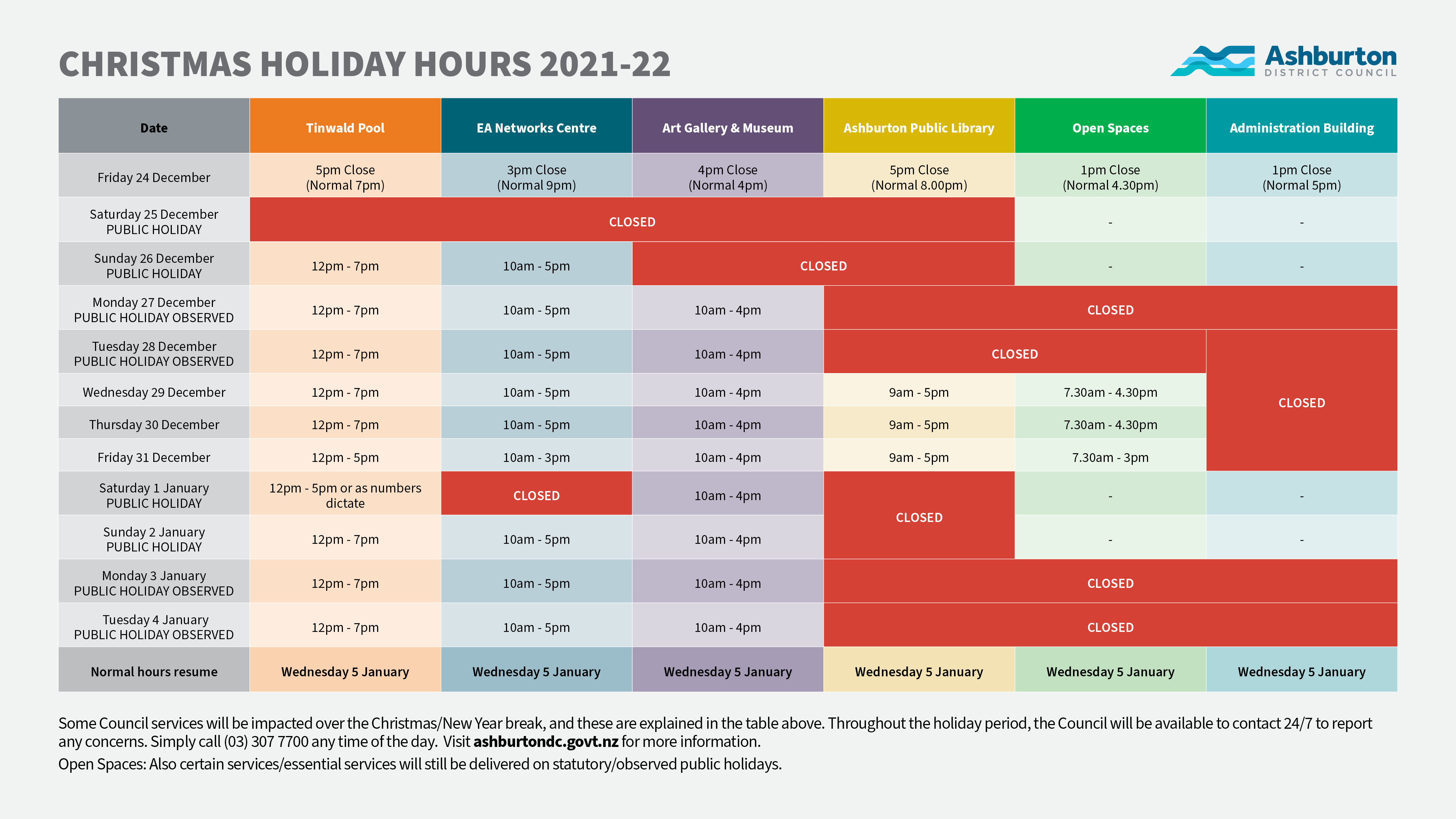 Christmas hours 2021-22