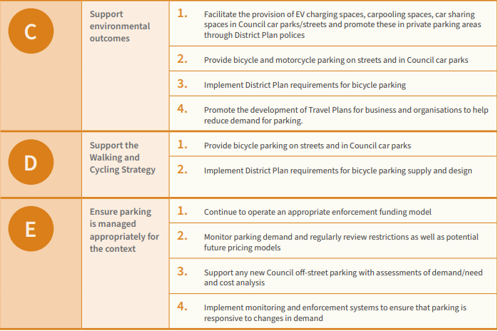 Action Plan C-E