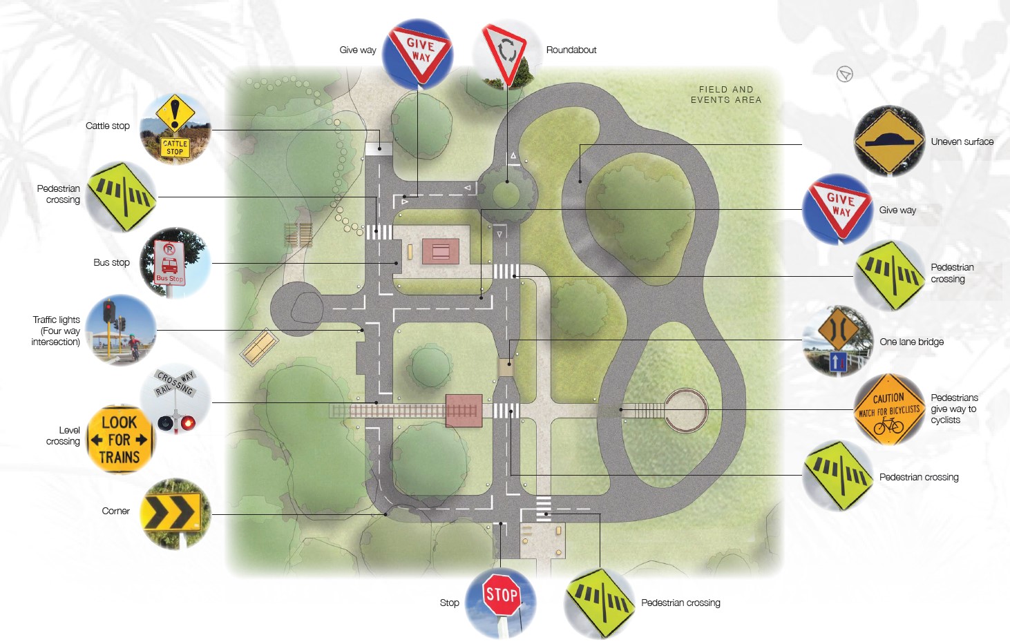 Concept plan for bike park